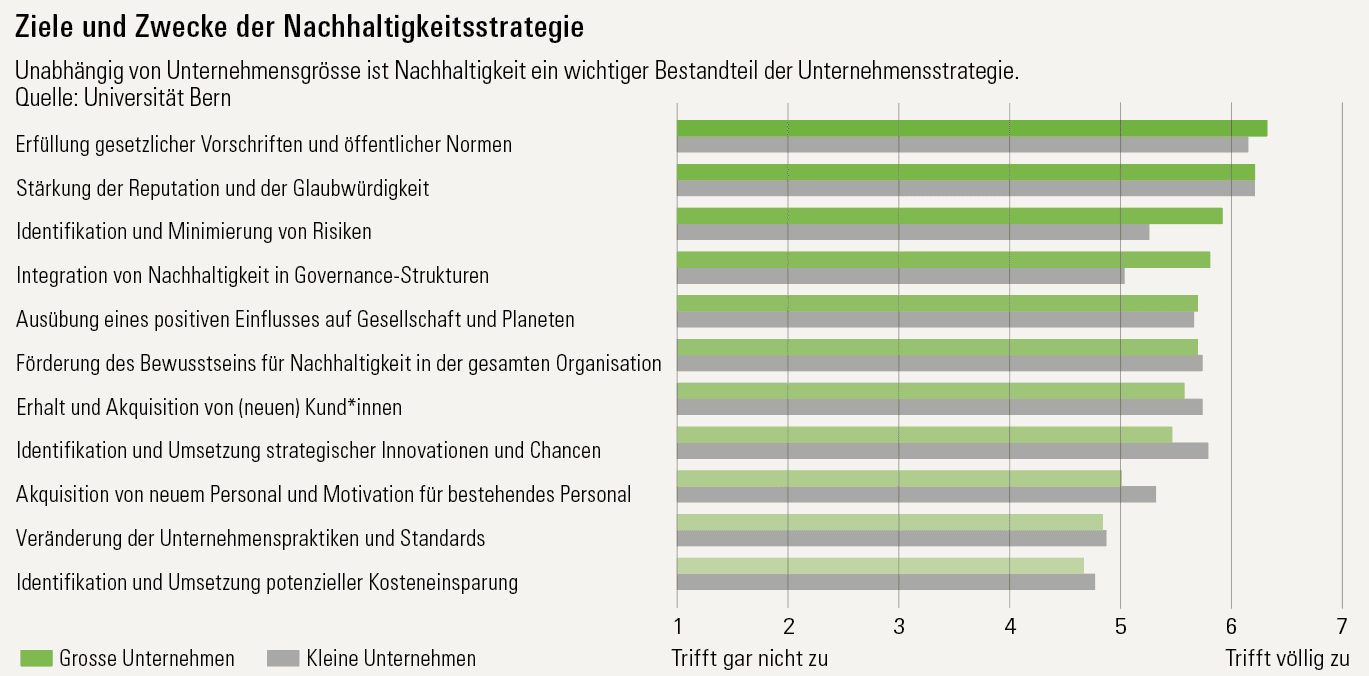 Grafik: Bahar Büyükkavir 