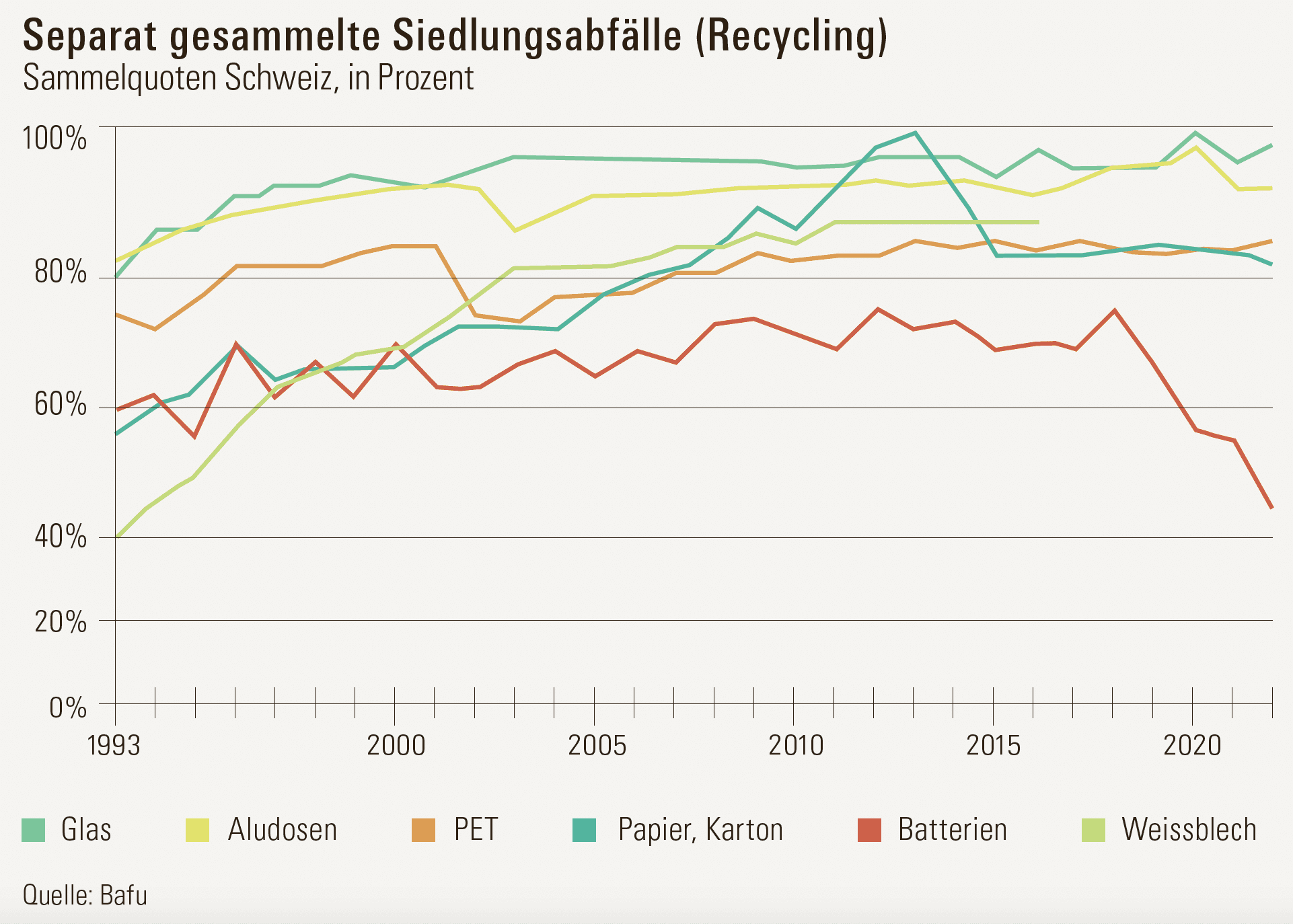 Bildschirmfoto 2024-11-22 um 16.55.48.png