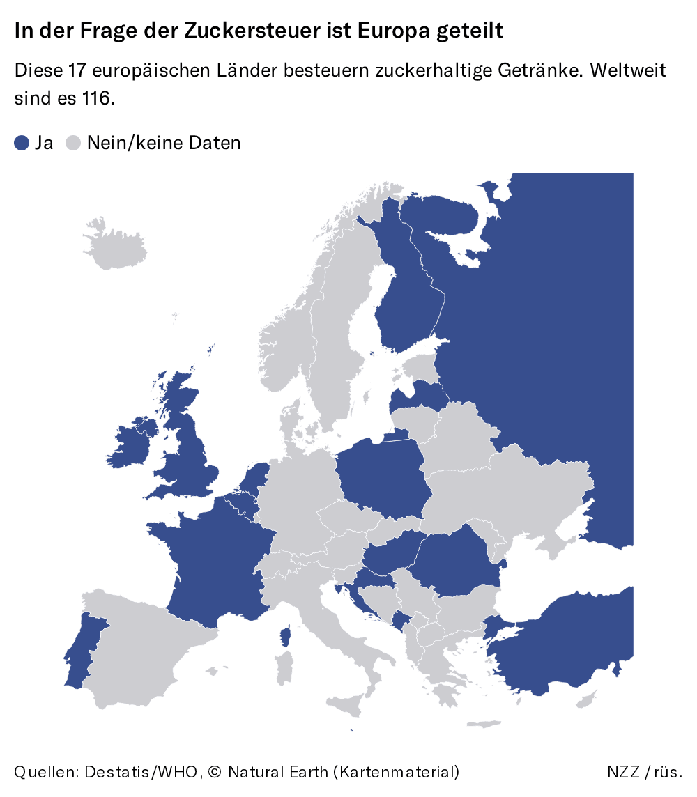 In der Frage der Zuckersteuer ist Europa geteilt
