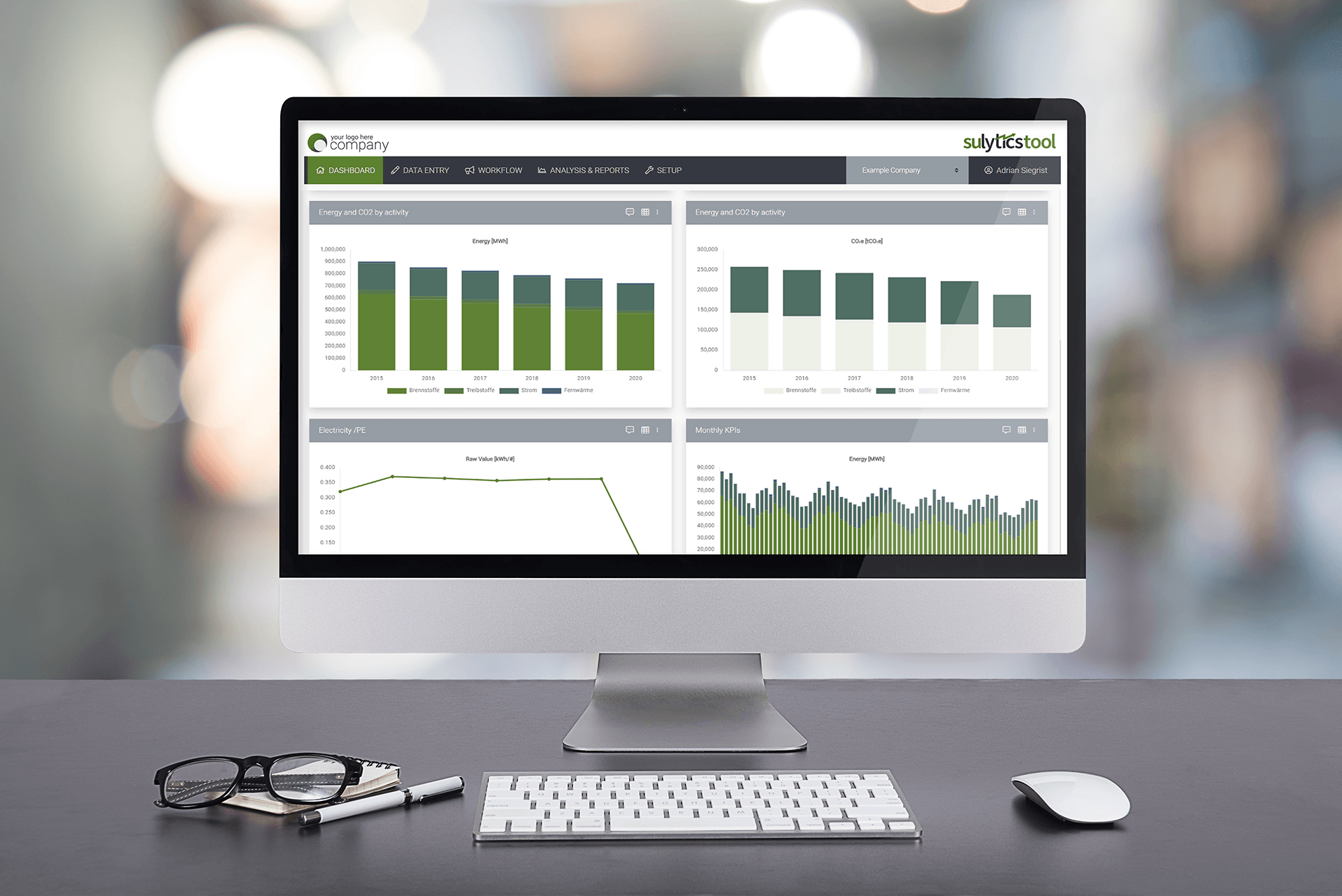Computerbildschirm mit dem Sulytics-Dashboard: mehrere Diagramme zu Energie- und CO₂-Daten; davor liegen Tastatur, Maus und eine Brille auf dem Schreibtisch.
