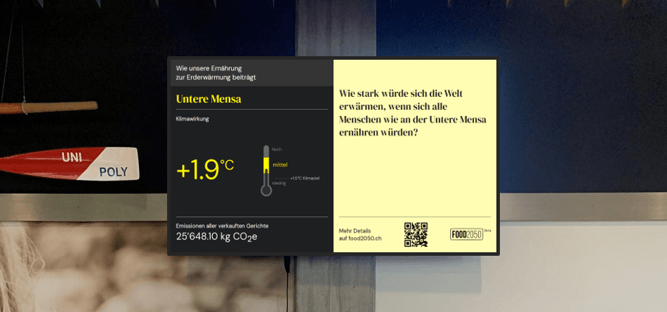 Der sogenannte Ticker von FOOD2050, welcher den kumulierten Konsum und die entsprechende Klimawirkung einer Mensa aufzeigt.
