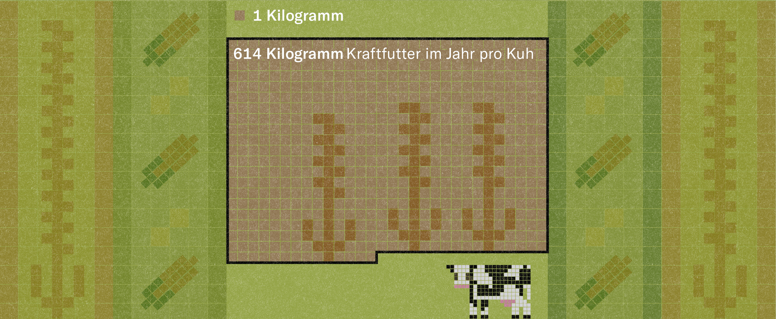 Illustration vom Verzehr der Menge an Kraftfutter von Kühen in der Schweiz