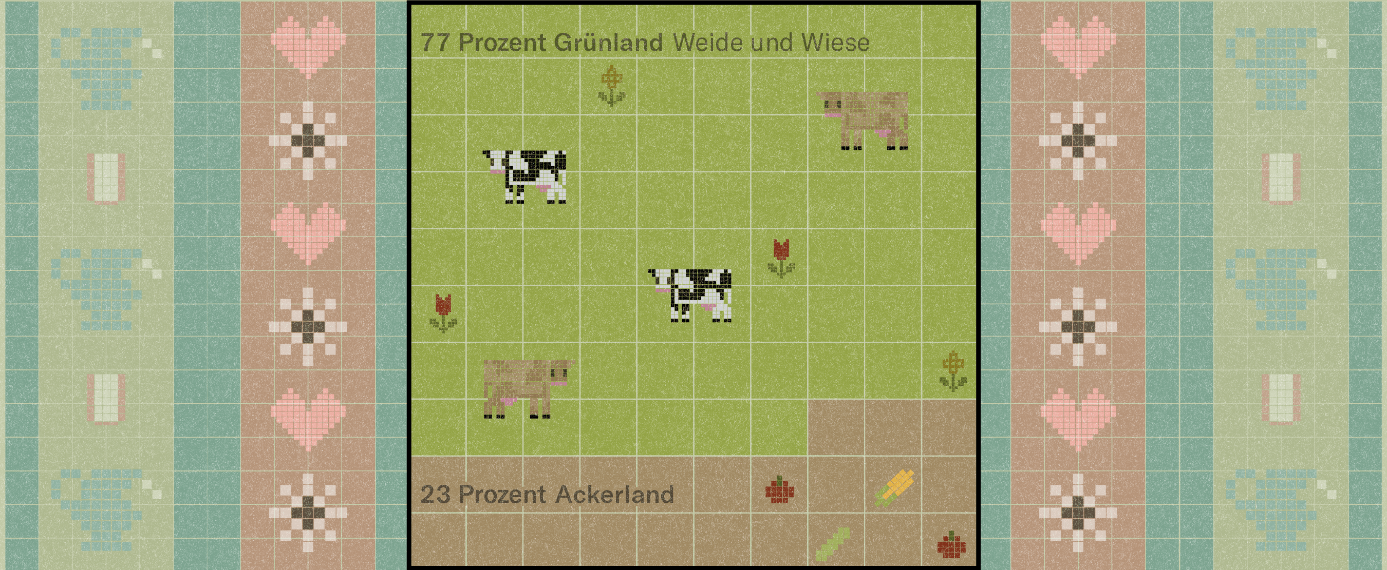 Aufteilung der landwirtschaftlichen Fläche in der Schweiz