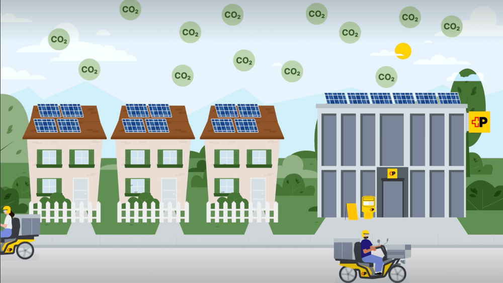 Video: La Poste Suisse