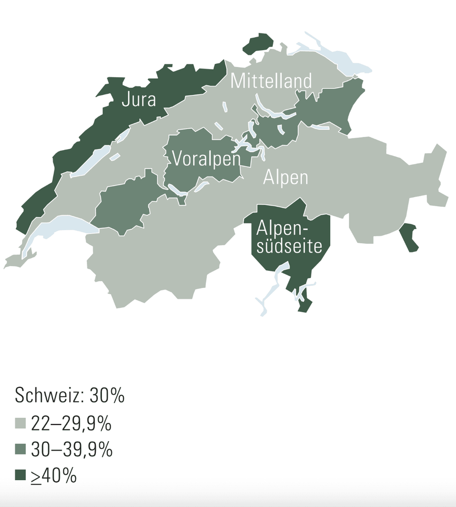 Bewaldung in der Schweiz