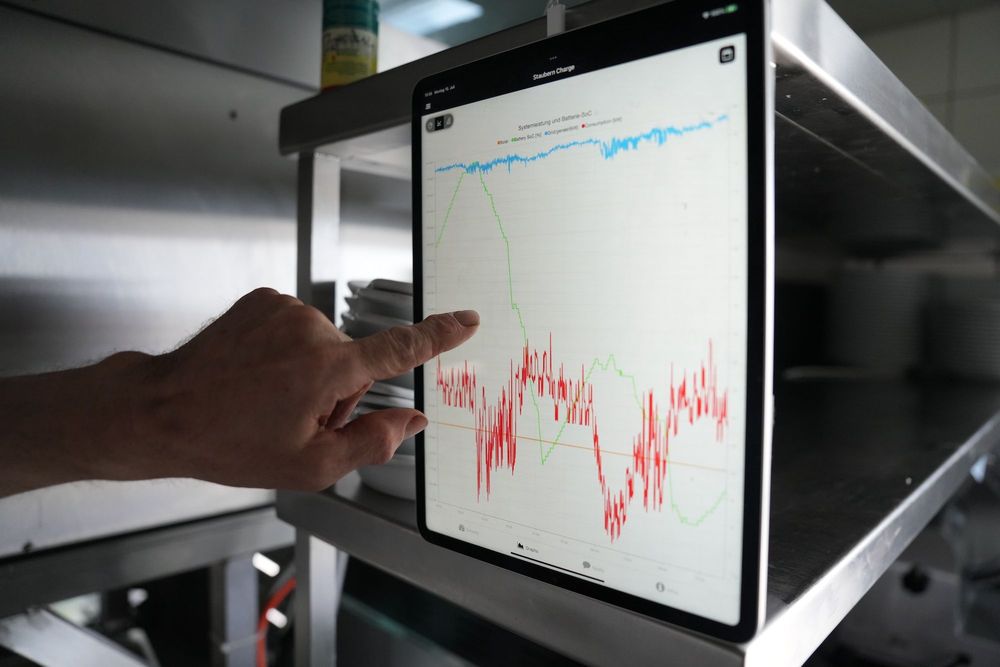 Digitales Analysetool