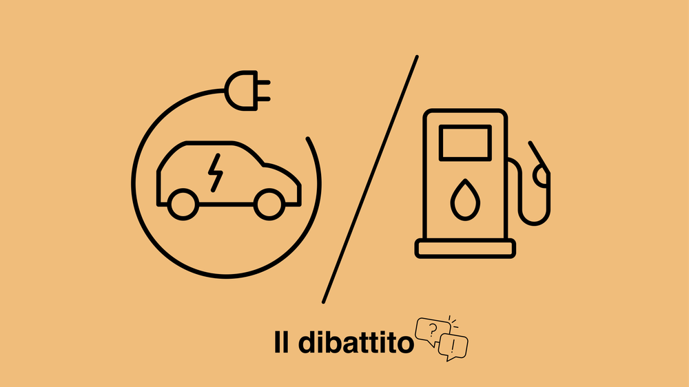 Sustainable Switzerland