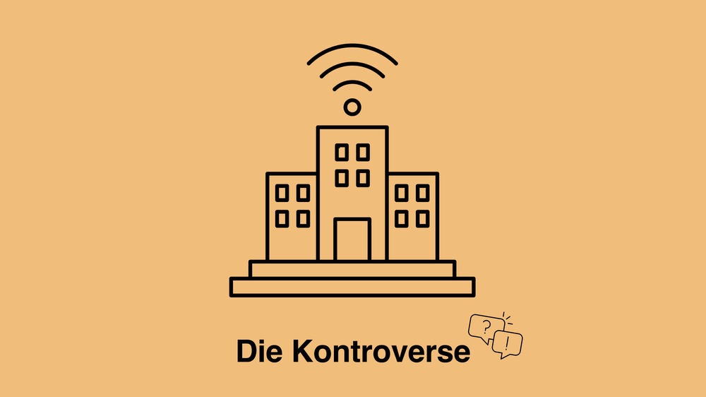 Die Kontroverse