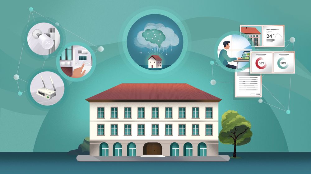 Le système de viboo fonctionne avec des thermostats intelligents et des capteurs des principaux fabricants et peut être installé en quelques heures sans perturber les activités en cours.