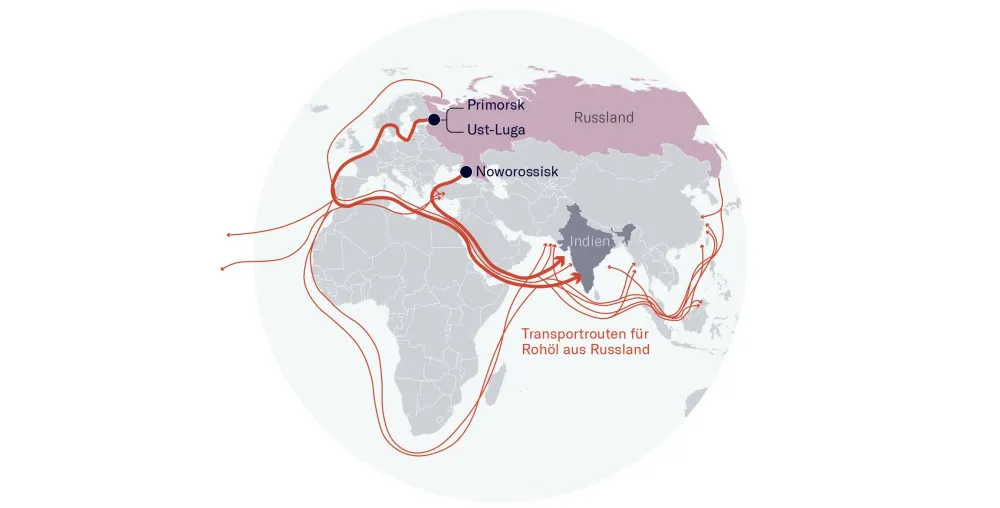 Grafik zum globalen Rohölhandel