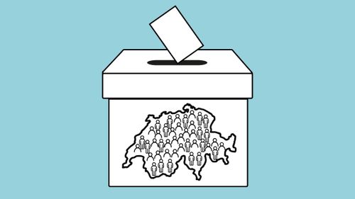 Illustration zur Initiative «Keine 10-Millionen-Schweiz (Nachhaltigkeitsinitiative)»