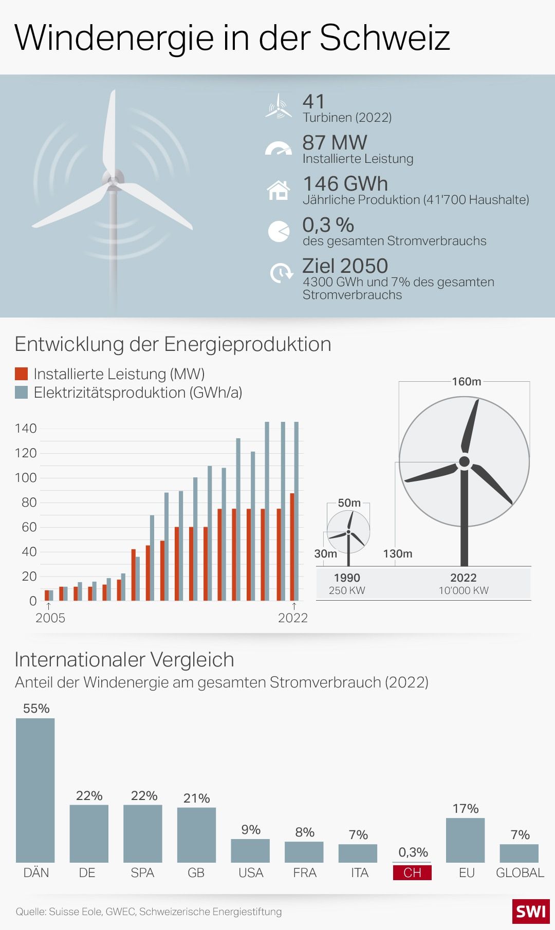 windpower-ger-data.jpg
